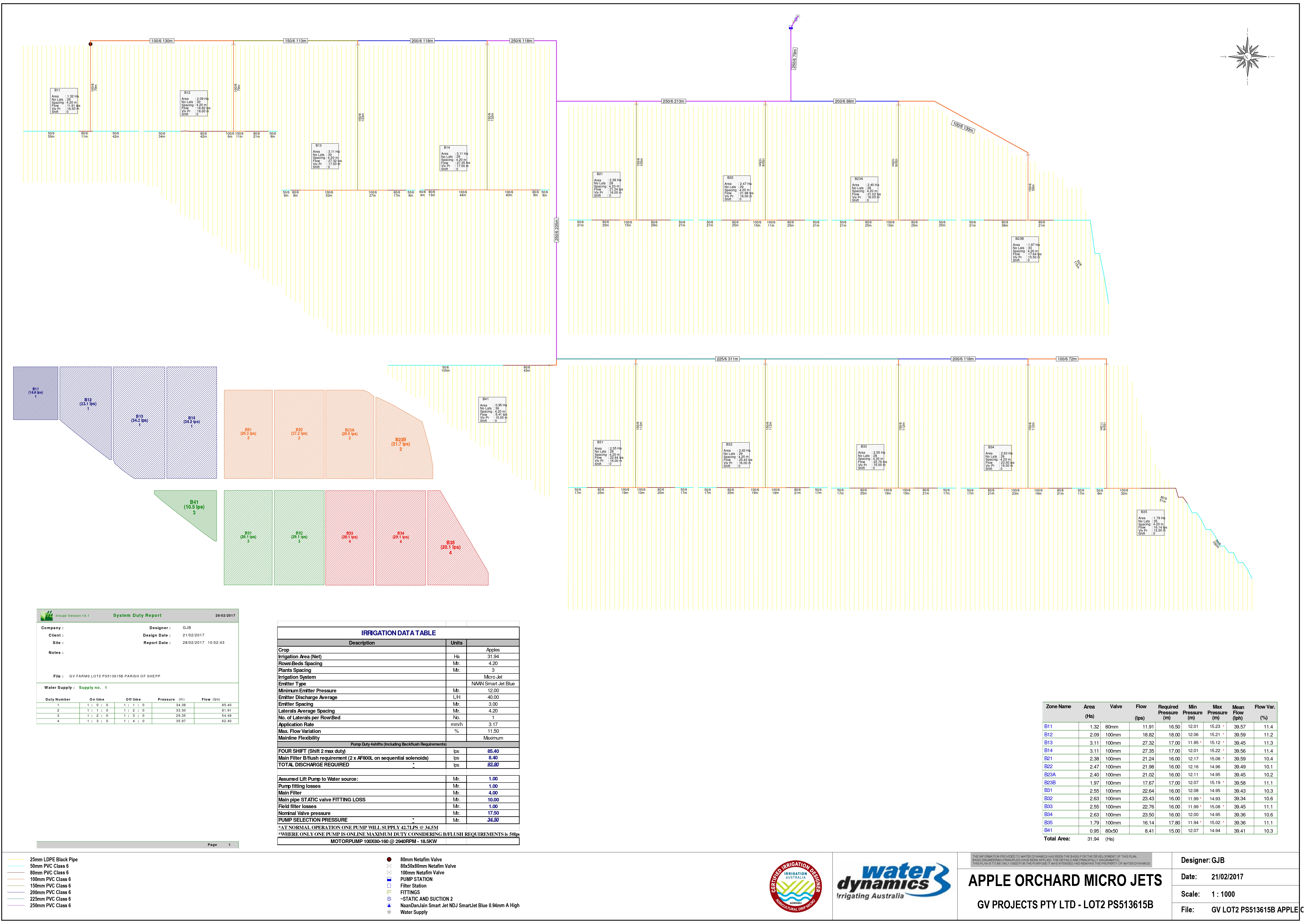 microjet-plan-water-dynamics