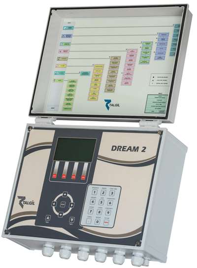 Maric Dream controller